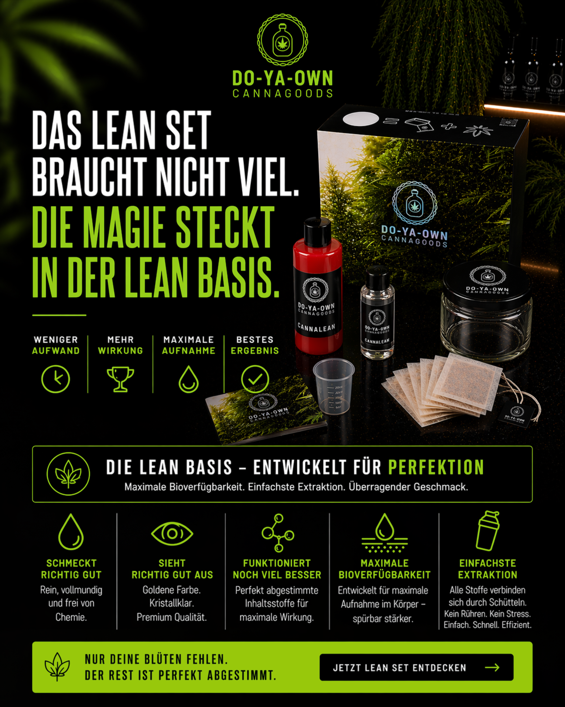 CannaLean Cherry Production Kit Set Inhalt