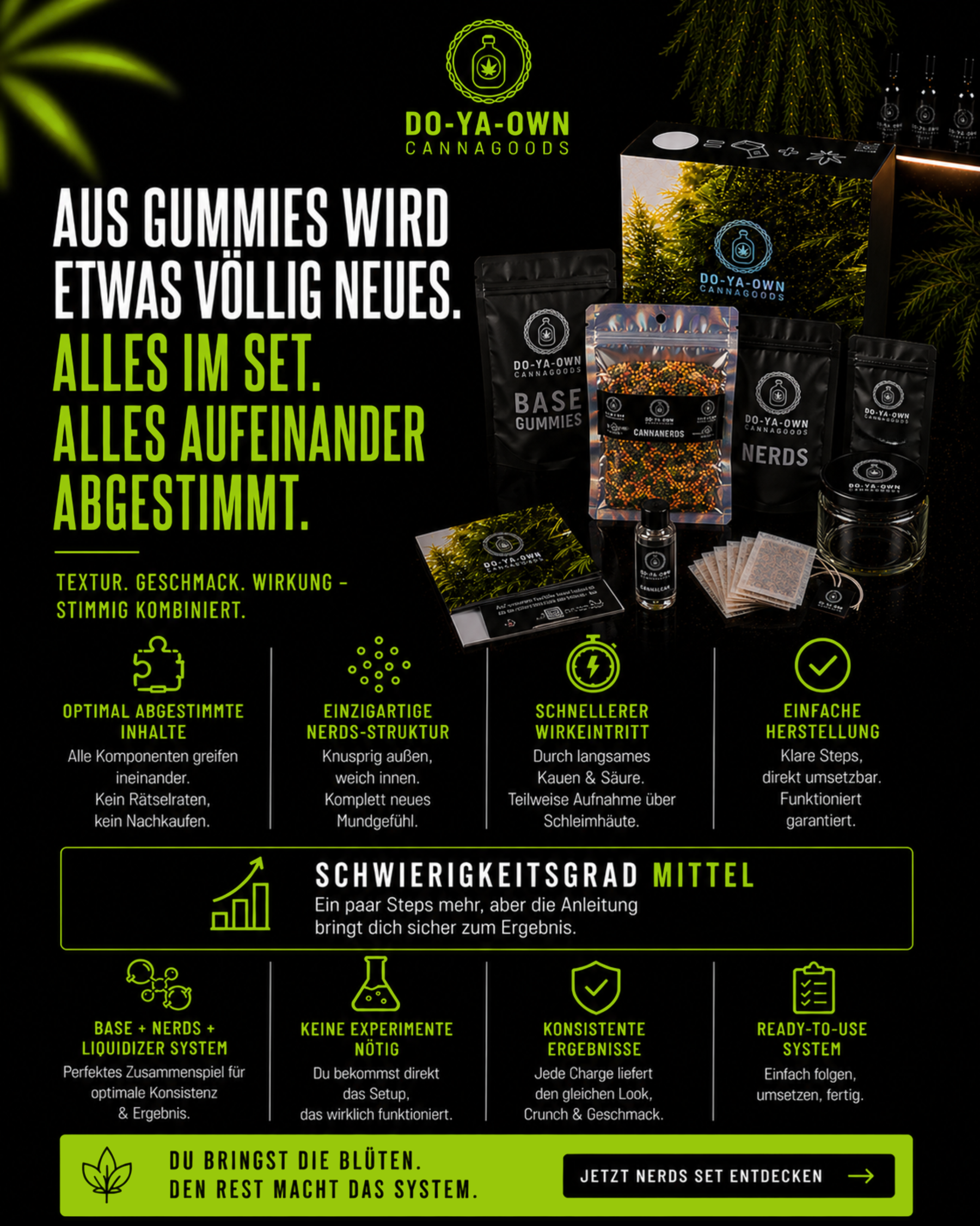 RainbowGummies DIY-Kit für Nerd-Gummies Set Inhalt