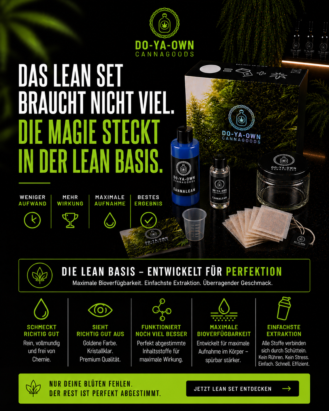 CannaLean Blueberry Production Kit Set Inhalt